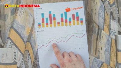 Kiat Sukses Seller Shopee, Meraup Omset Besar : Hindari & Ikuti Langkah Ini