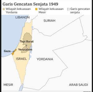 Sejarah Israel Palestina