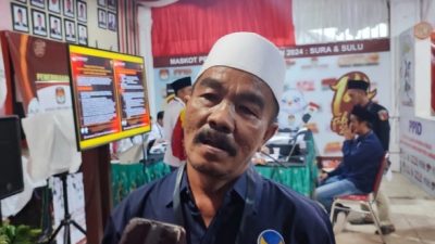 Anggota DPRD Sumenep yang Dilaporkan Penggelapan Tanah Kader Partai Nasdem