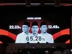 Kaesang Pangarep Kembali Terpilih Jadi Ketua Umum PSI Periode 2025–2030